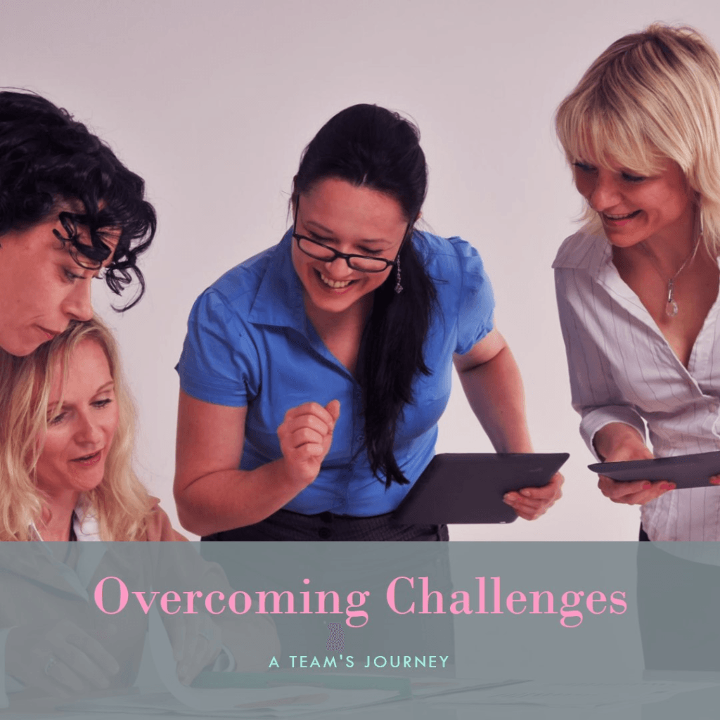 Interview Questions and their Professional Answers: What are the biggest challenges facing the team right now? (Shows you're interested in diving right in)