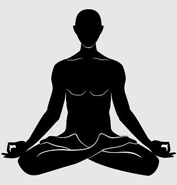 Types of Yoga: Kundalini Yoga