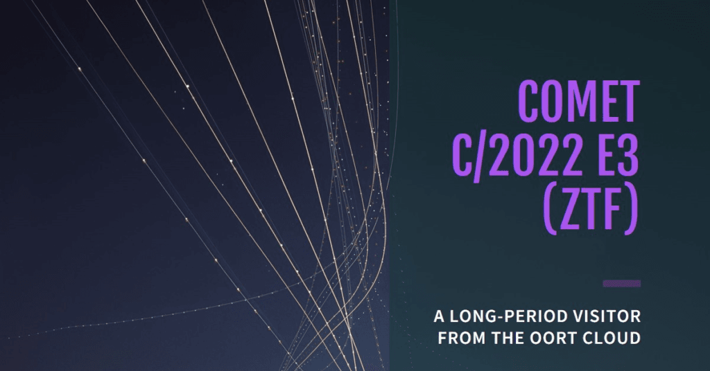 Comet C/2022 E3 (ZTF): A Long-Period Visitor from the Oort Cloud