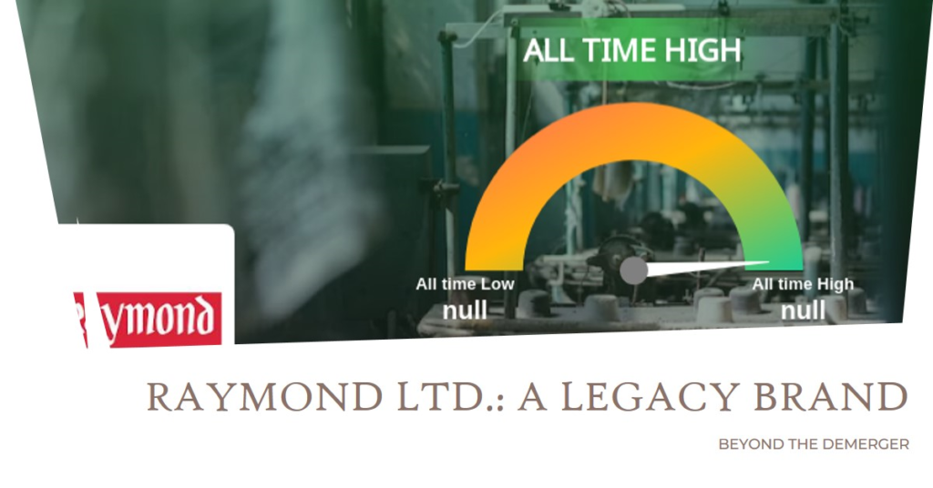 About Raymond Ltd.: A Legacy Brand Beyond the Demerger