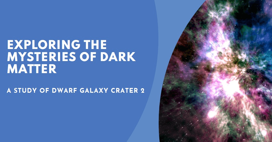 Dark Matter Dynamics in the Milky Way’s Dwarf Galaxy Crater 2: Challenging Cold Dark Matter Paradigm Dark Matter Dynamics in the Milky Way's Dwarf Galaxy Crater 2: Challenging Cold Dark Matter Paradigm