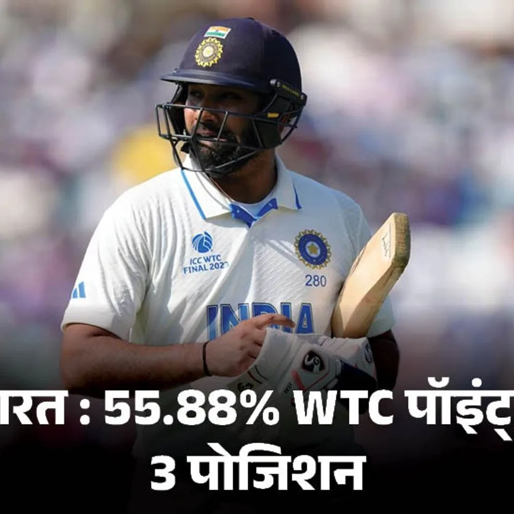 भारत को मेलबर्न-सिडनी टेस्ट जीतने ही होंगे:साउथ अफ्रीका WTC फाइनल में पहुंचा, टीम इंडिया अब हारी तो ऑस्ट्रेलिया के चांस बढ़ेंगे