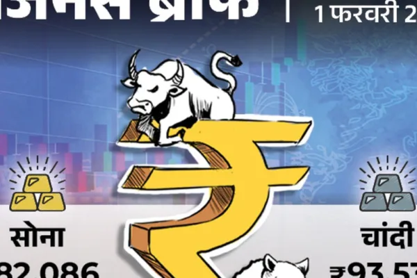 पेट्रोल-डीजल के दाम में आज कोई बदलाव नहीं:सोना पहली बार 82 हजार रुपए पार, वित्त मंत्री ने संसद में आर्थिक सर्वेक्षण पेश किया