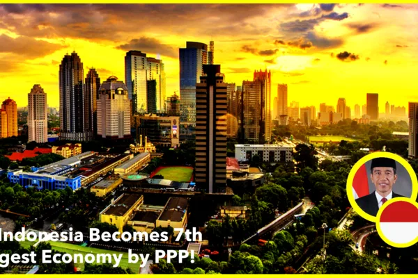 Indonesia Becomes World’s 7th Largest Economy by Purchasing Power, Surpassing UK and France Indonesia Becomes World’s 7th Largest Economy by Purchasing Power, Surpassing UK and France