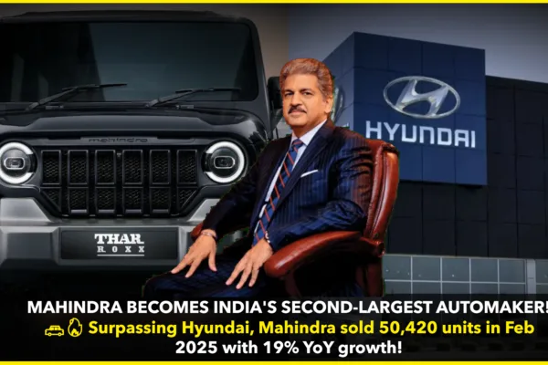 Mahindra Overtakes Hyundai to Become India’s Second-Largest Automaker in February 2025 Mahindra Overtakes Hyundai to Become India’s Second-Largest Automaker in February 2025