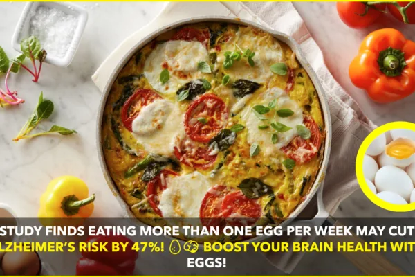 Eating Eggs May Reduce Alzheimer’s Risk by 47%, Study Finds