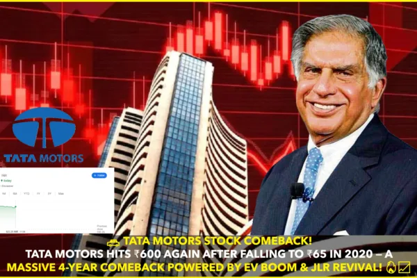 Tata Motors Reclaims ₹600 Mark After Nearly a Decade: A Long Road to Recovery Tata Motors Reclaims ₹600 Mark After Nearly a Decade: A Long Road to Recovery