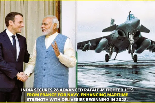 India Signs ₹63,000 Crore Deal with France for 26 Rafale-M Jets to Boost Naval Power India Signs ₹63,000 Crore Deal with France for 26 Rafale-M Jets to Boost Naval Power
