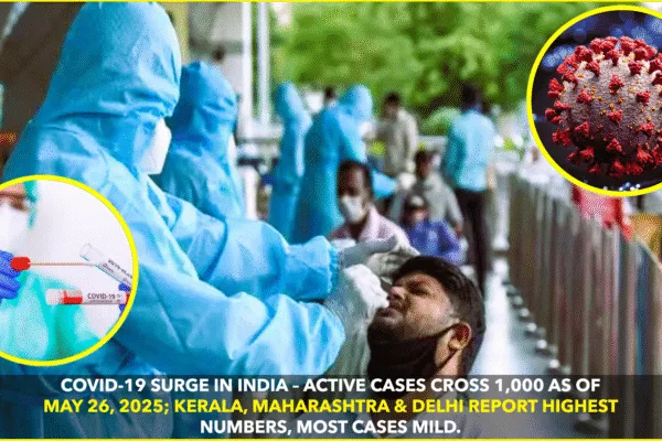 India Sees Sharp Rise in COVID-19 Cases: Active Tally Surpasses 1,000 as of May 26, 2025 India Sees Sharp Rise in COVID-19 Cases: Active Tally Surpasses 1,000 as of May 26, 2025