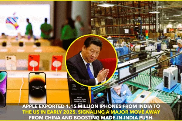 Apple Exports 11.5 Million iPhones from India to U.S. in Early 2025, Signaling Major Production Shift Apple Exports 11.5 Million iPhones from India to U.S. in Early 2025, Signaling Major Production Shift