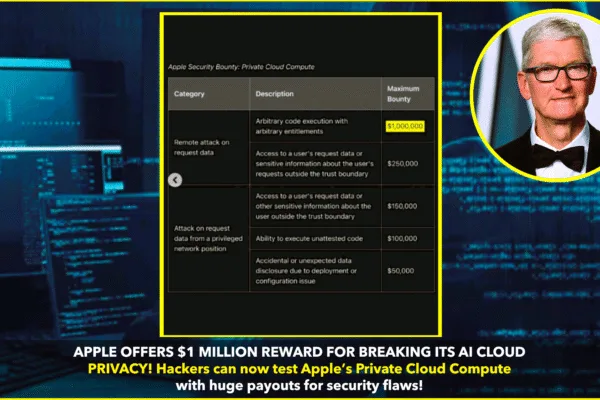 Apple Offers $1 Million Bounty to Hackers Who Can Break Its AI Cloud Privacy Apple Offers $1 Million Bounty to Hackers Who Can Break Its AI Cloud Privacy