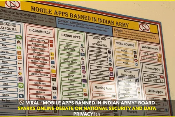 Viral ‘Banned Apps’ List for Indian Army Sparks Security Debate Viral 'Banned Apps' List for Indian Army Sparks Security Debate