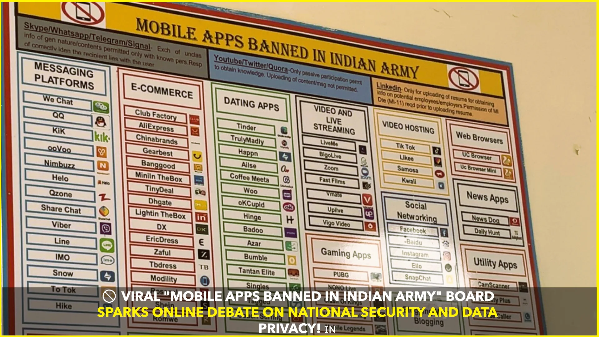 Viral 'Banned Apps' List for Indian Army Sparks Security Debate