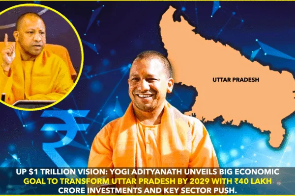 Uttar Pradesh Aims to Become $1 Trillion Economy by 2029: Yogi Adityanath Unveils Growth Roadmap Uttar Pradesh Aims to Become $1 Trillion Economy by 2029: Yogi Adityanath Unveils Growth Roadmap