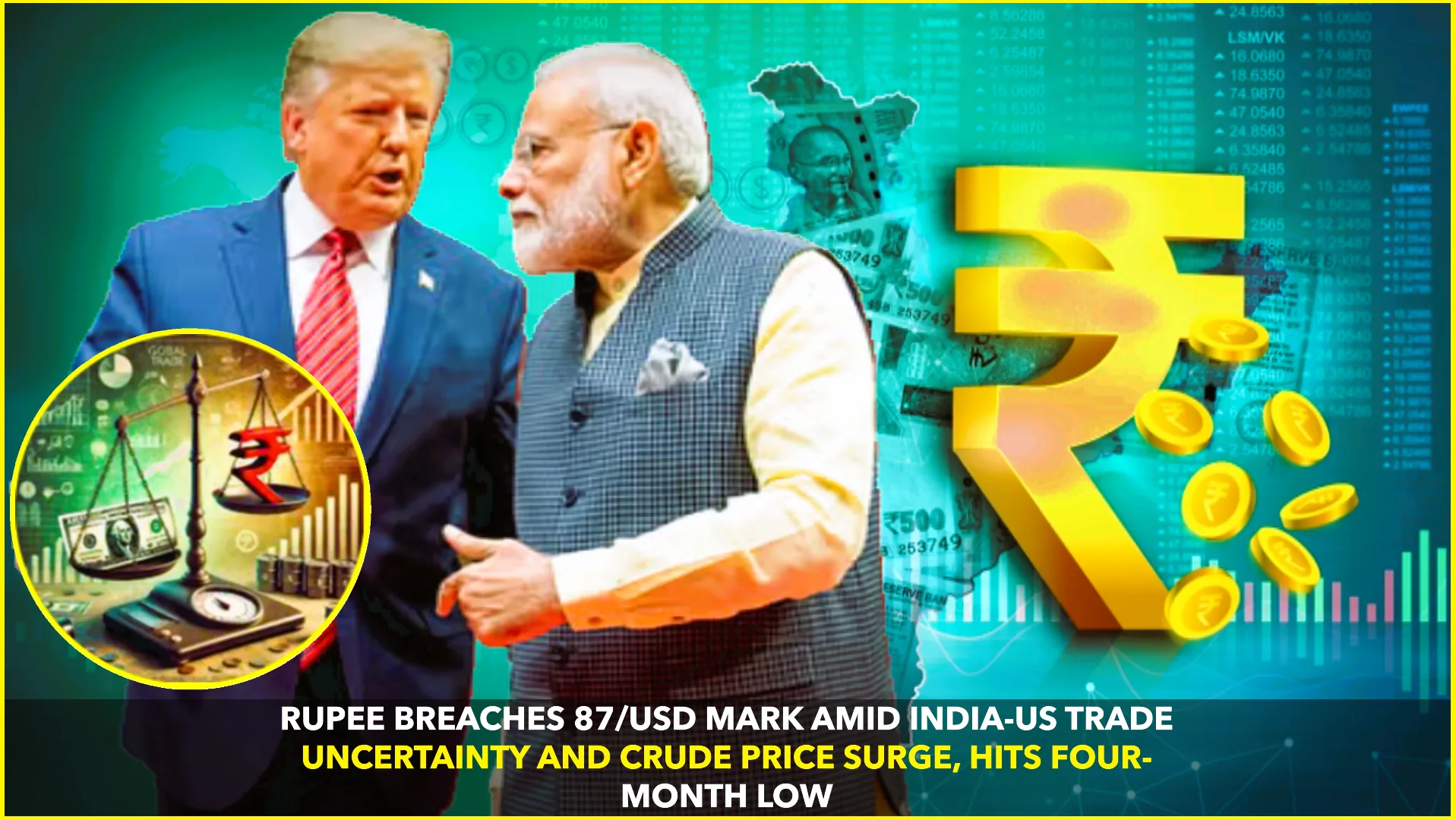 Rupee Slips Below 87/USD, Hits Four-Month Low on Trade Deal Woes and Crude Oil Surge