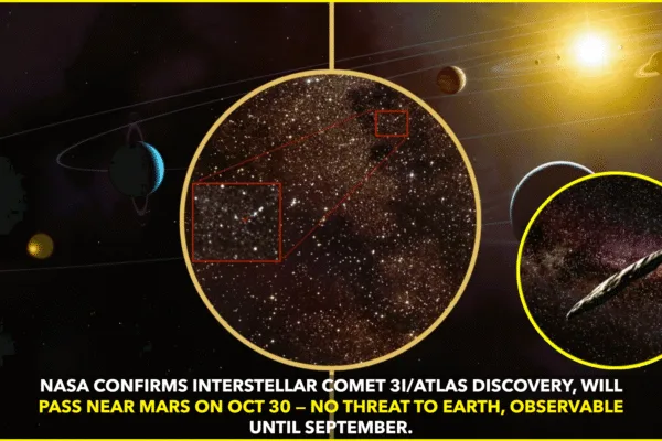 NASA Confirms New Interstellar Comet 3I/ATLAS Entering Solar System NASA Confirms New Interstellar Comet 3I/ATLAS Entering Solar System