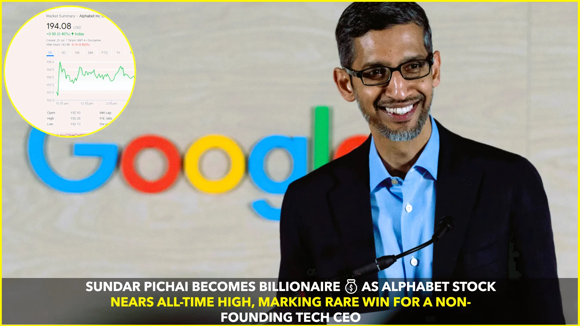 Sundar Pichai Becomes a Billionaire as Alphabet Stock Soars Near Record High