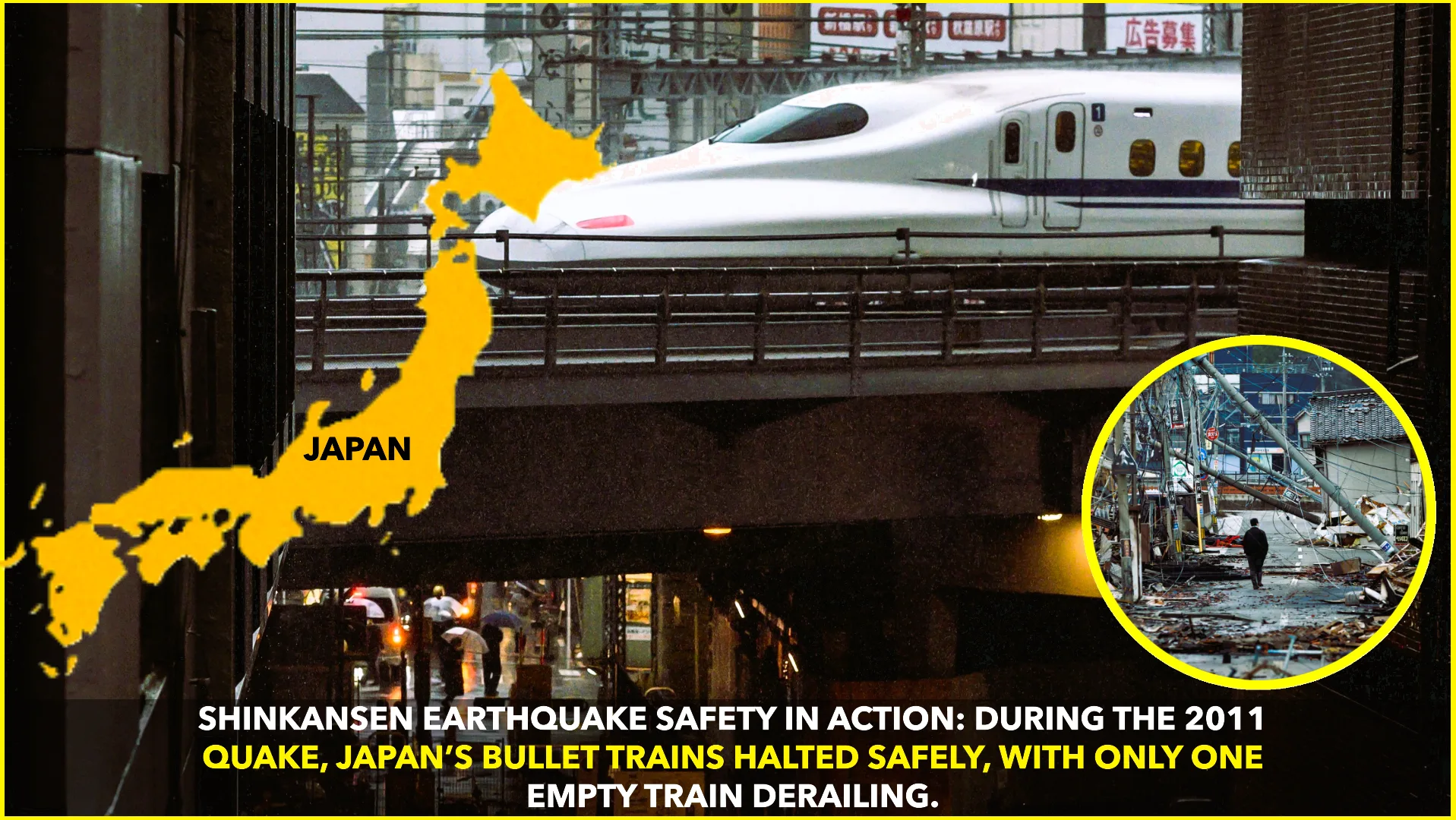 Japan's Bullet Trains: A Masterclass in Earthquake Resilience