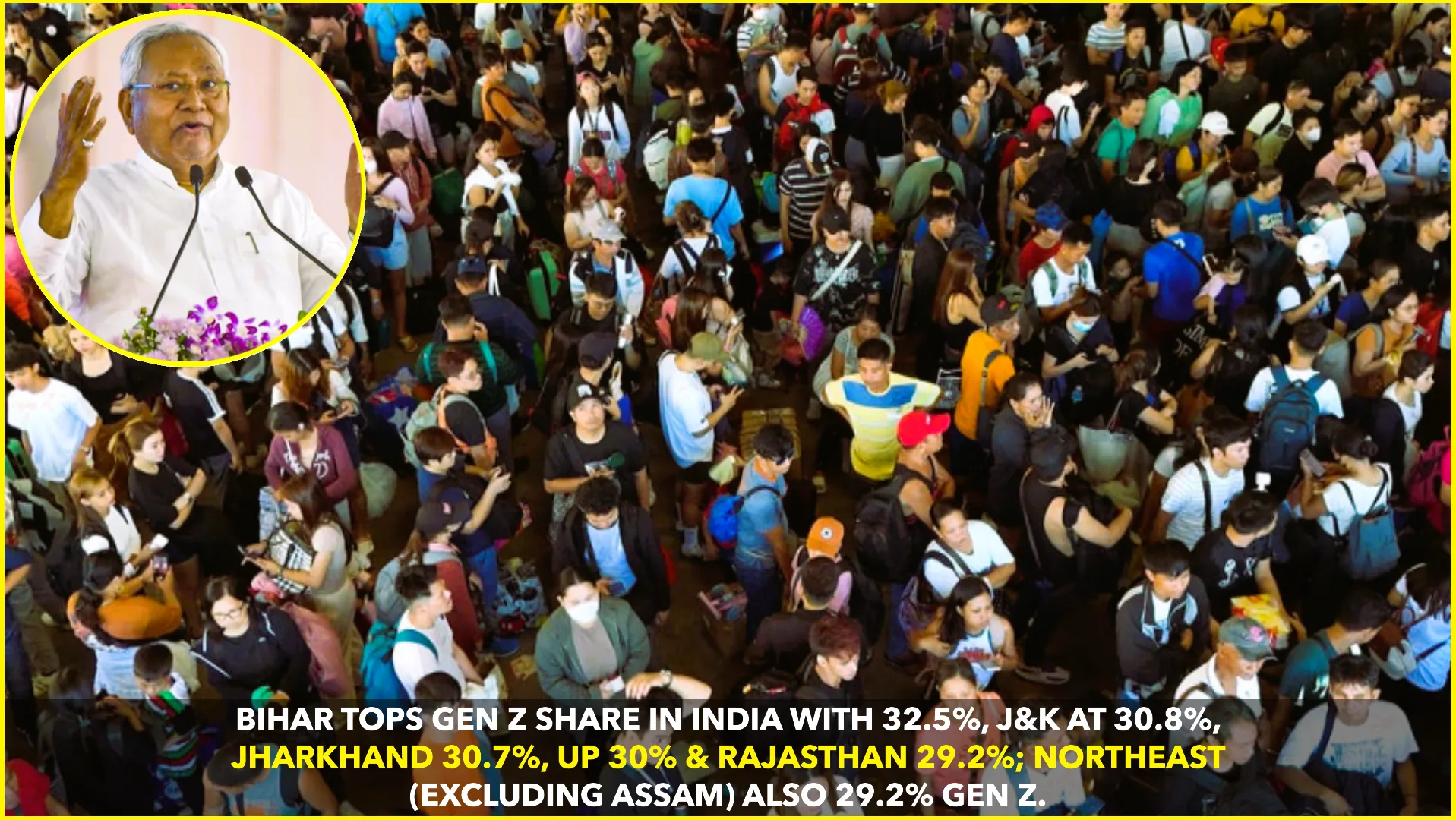 Bihar Tops India’s Gen Z Share at 32.5%, Says India In Pixels