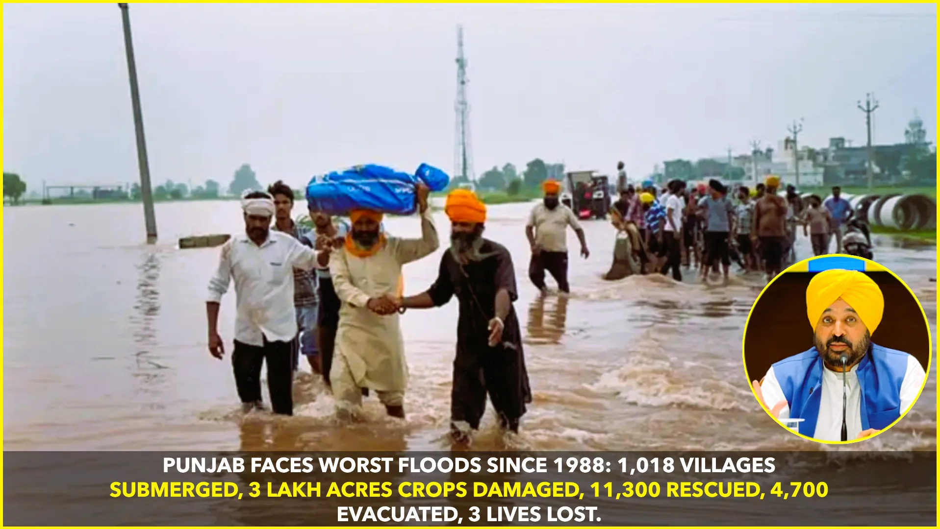 Punjab’s Worst Floods Since 1988: 1018 Villages Submerged