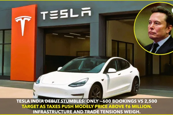 Tesla India Debut Falters Amid High Taxes & Weak Orders Tesla India Debut Falters Amid High Taxes & Weak Orders