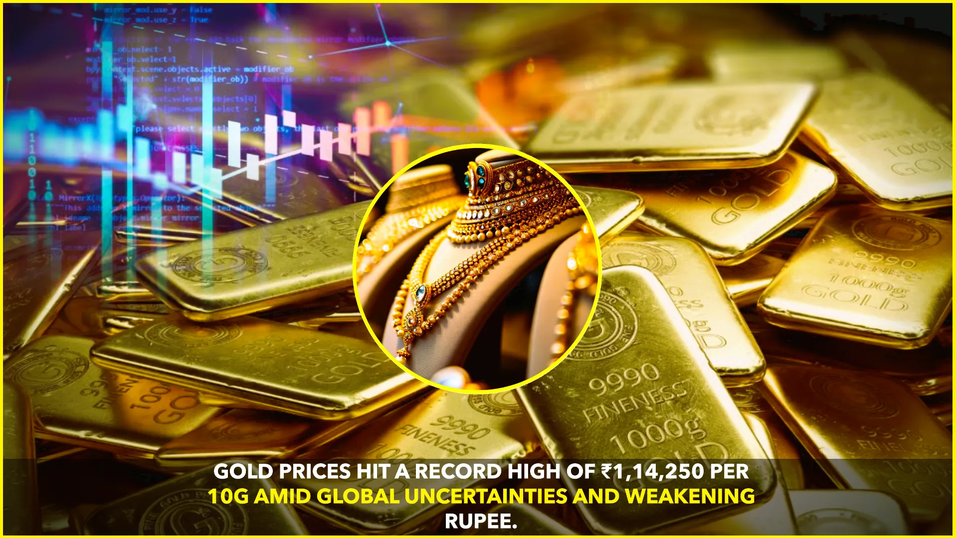 Gold Prices Soar to ₹1,14,250 per 10g, Setting New Record