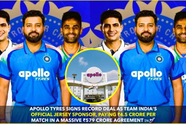 APOLLO TYRES JOINS TEAM INDIA AS JERSEY SPONSOR APOLLO TYRES JOINS TEAM INDIA AS JERSEY SPONSOR