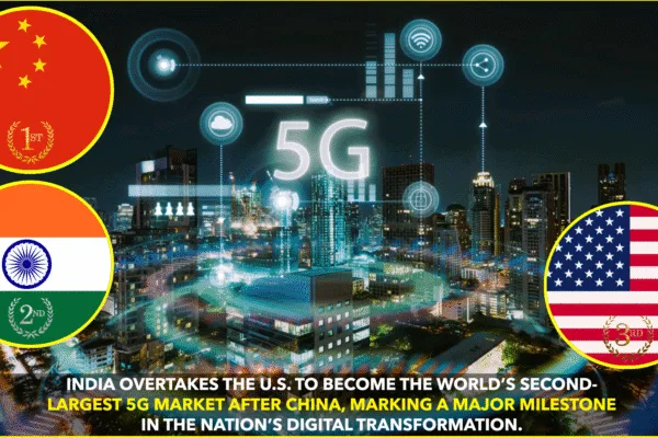 India’s 5G Boom: Now World’s #2 Market! 🚀 India’s 5G Boom: Now World’s #2 Market! 🚀