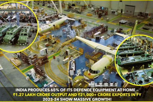India’s Defence Boom: Homegrown Power Rising Fast