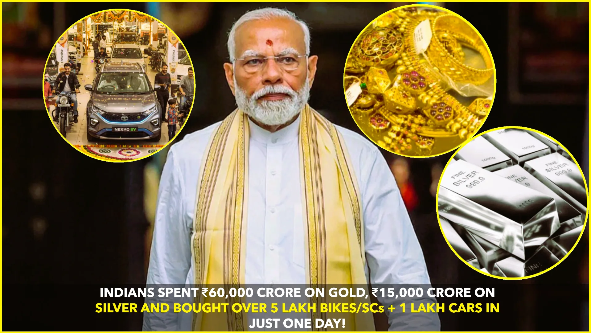 Indians Splurge ₹75,000 Crore on Gold, Silver, and Vehicles in One Day
