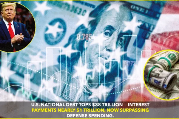U.S. DEBT HITS $38 TRILLION — A NEW RECORD HIGH U.S. DEBT HITS $38 TRILLION — A NEW RECORD HIGH