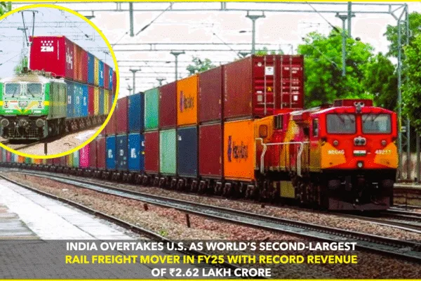 India Becomes 2nd-Largest Rail Freight Mover India Becomes 2nd-Largest Rail Freight Mover